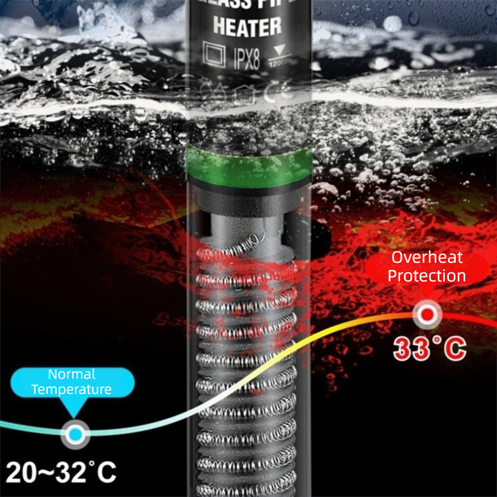 25W-300W Aquarium Submersible  – обзор и цена Aquarium Heater Submersible