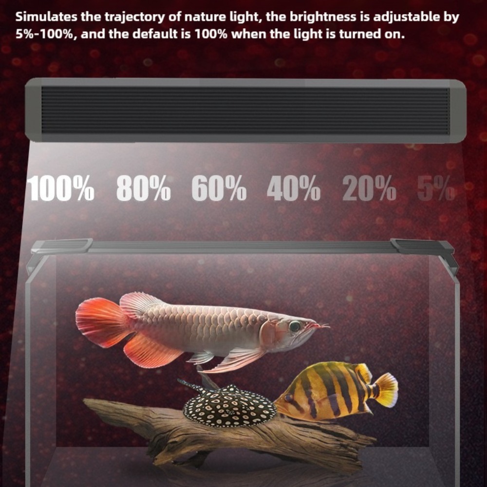 Aquarium LED Light ,Dimmable F – обзор и цена Aquarium Fish Parrot