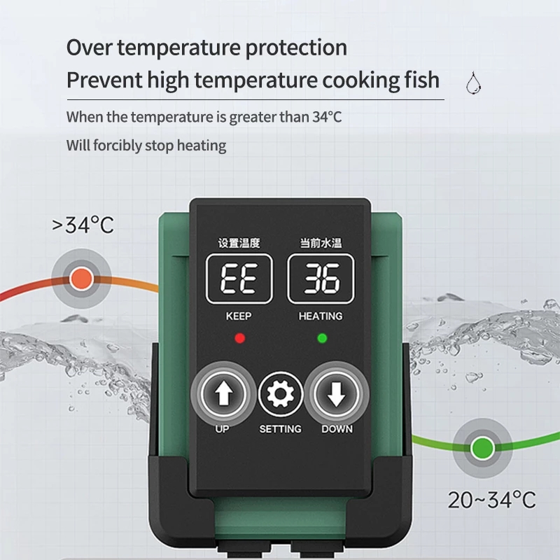 New Aquarium Submersible Heate – обзор и цена Aquarium Heater Submersible
