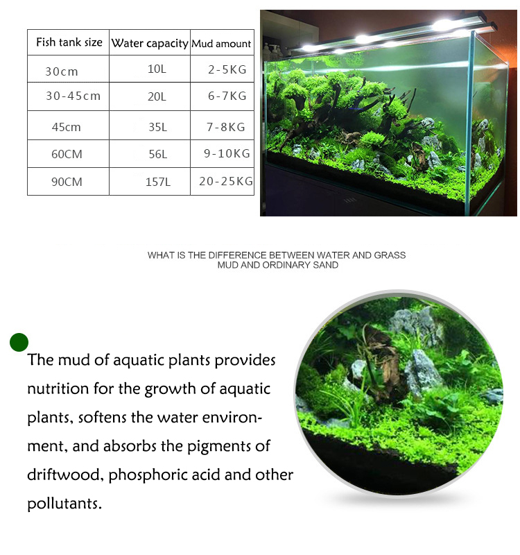 Aquarium Plant Seeds Soil Fish – обзор и цена Aquarium Fish Breeding