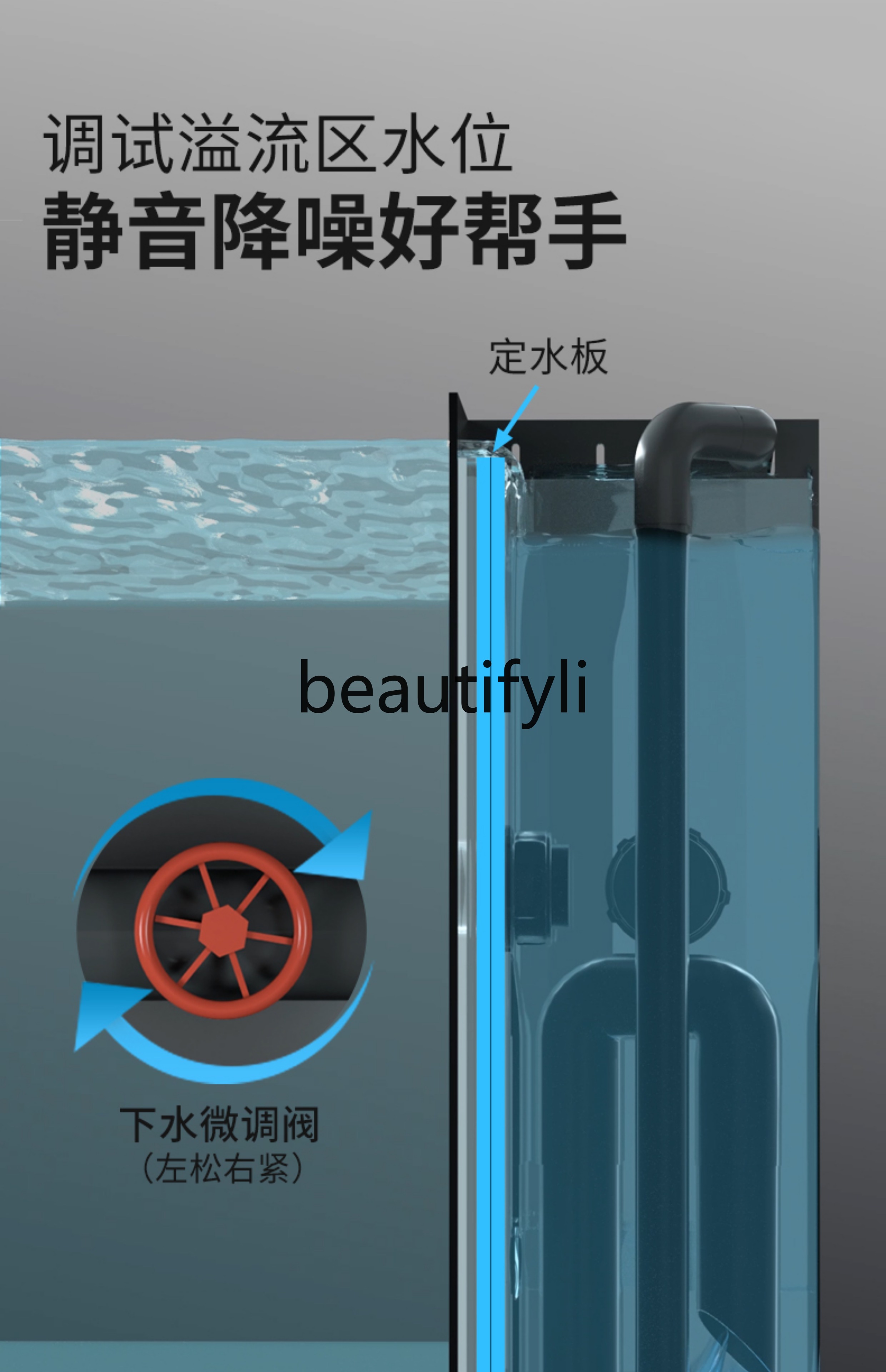 Fish Tank Intelligent Ultra-cl – обзор и цена Aquarium Fish Dragon