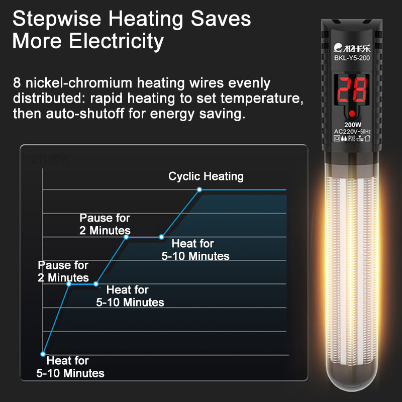 Aquarium Heater Fish Tank LCD  – обзор и цена Aquarium Heater Submersible